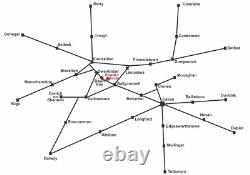 Outil Multi Kawa 27Cc 3 En 1